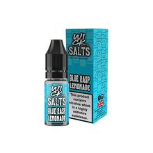 Load image into Gallery viewer, 18mg Wick Addiction Wick Salts 10ml Nic Salts (50VG/50PG)
