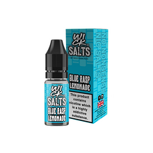 Load image into Gallery viewer, 18mg Wick Addiction Wick Salts 10ml Nic Salts (50VG/50PG)
